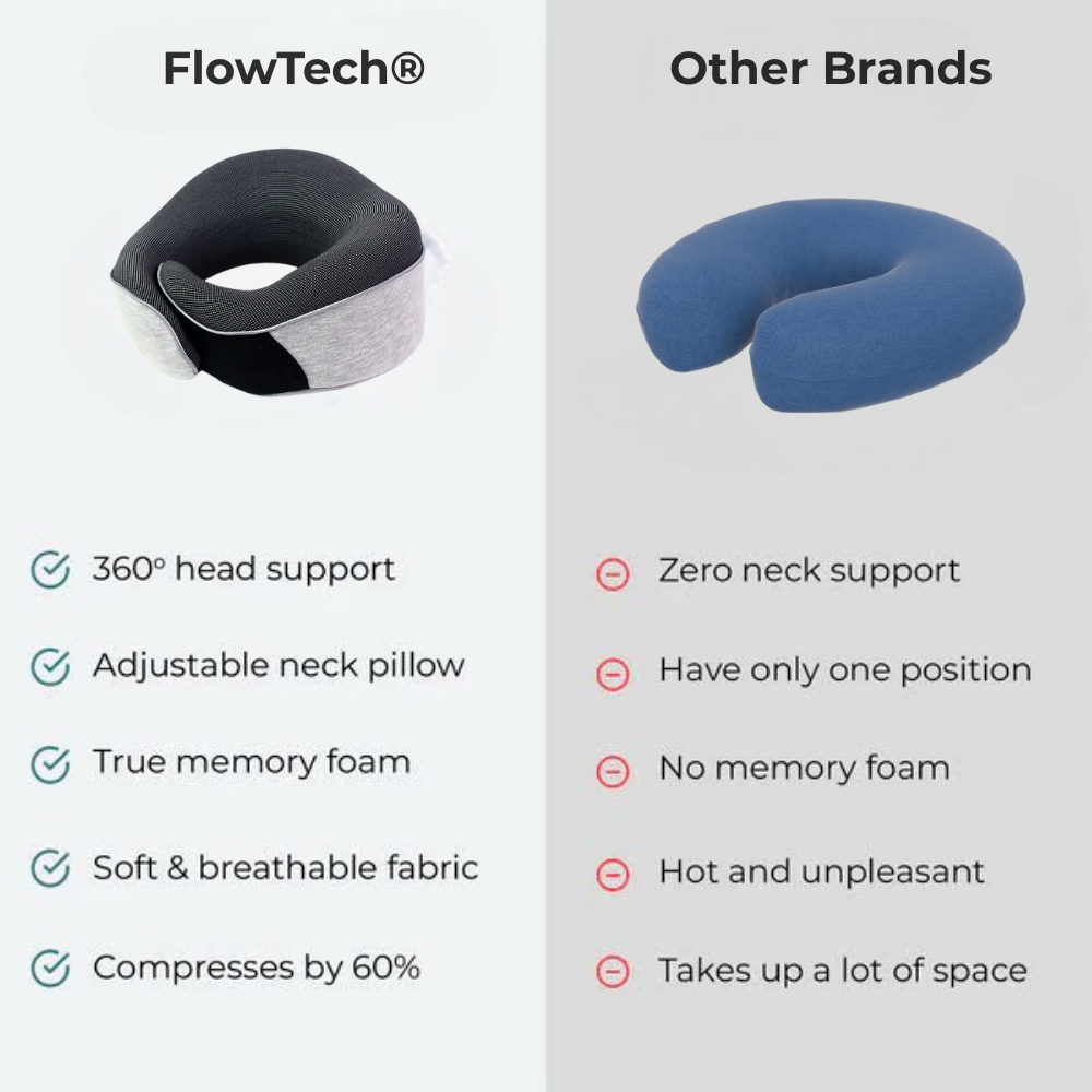 FlowTech® Travel Pillow